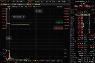 我厂起飞？超算预测欧冠冠军：阿森纳22%领跑，曼城第2拜仁第3